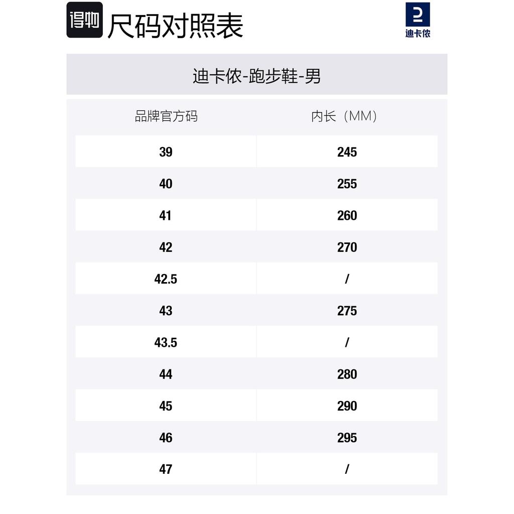 DECATHLON JF500.1 Cushioning Breathable Lightweight Low-Top Running Shoes Men's Black