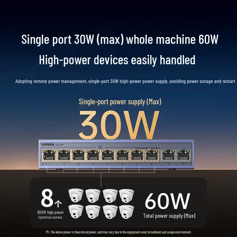 Ugreen 10-Port Full-Gigabit-Ethernet-PoE-Switch