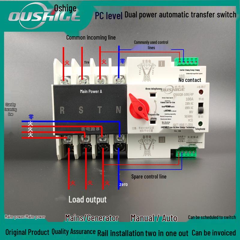 Comutator Automat de Transfer Dublă Alimentare 2P 80A/100A/125A - Milisecundă Neîntrerupt Rețea Generator Convertor