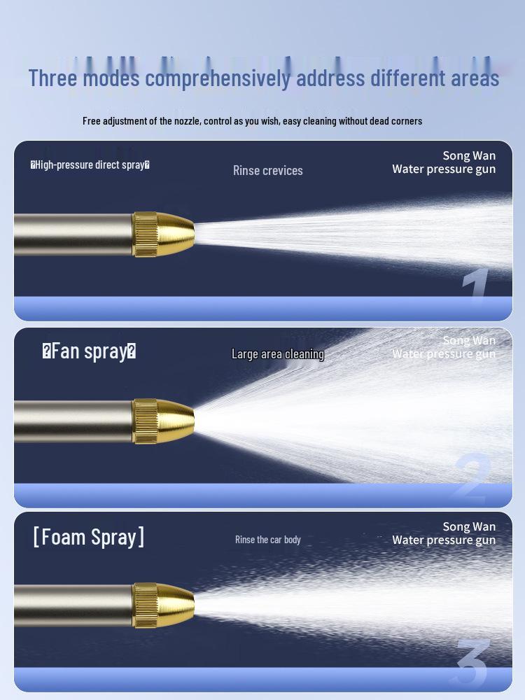 High-Pressure Car Wash Water Gun with Telescopic Hose