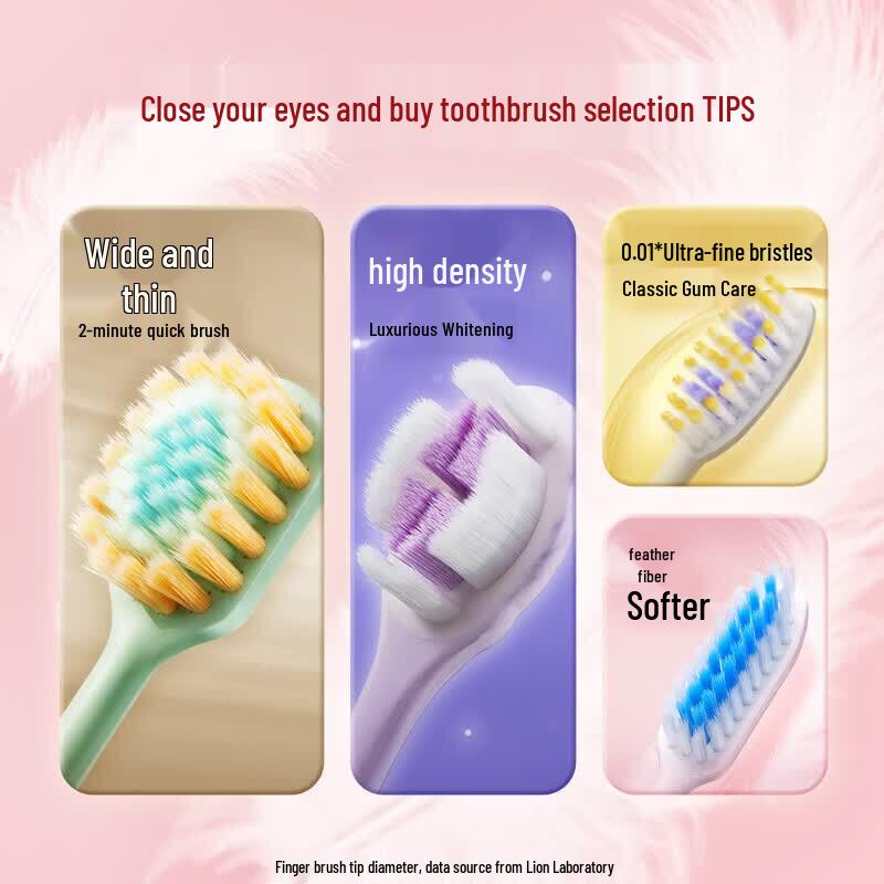 Lion DENTALMAX Anti-Sensitivity Soft Bristle Toothbrush