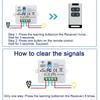 433Mhz Wireless Remote Control AC 110V 220V Rf Relay Receiver On off Transmitter Light Switch Module For Light Lamp Controller