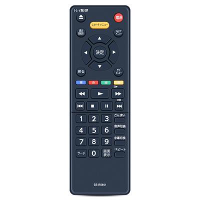 Elektronik aksesuarları – Uzaktan Kumandalar