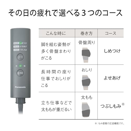 Panasonic Air Massager Pelvic Buttocks Reflex Childcare Housework Light Gray EW-RA170-H