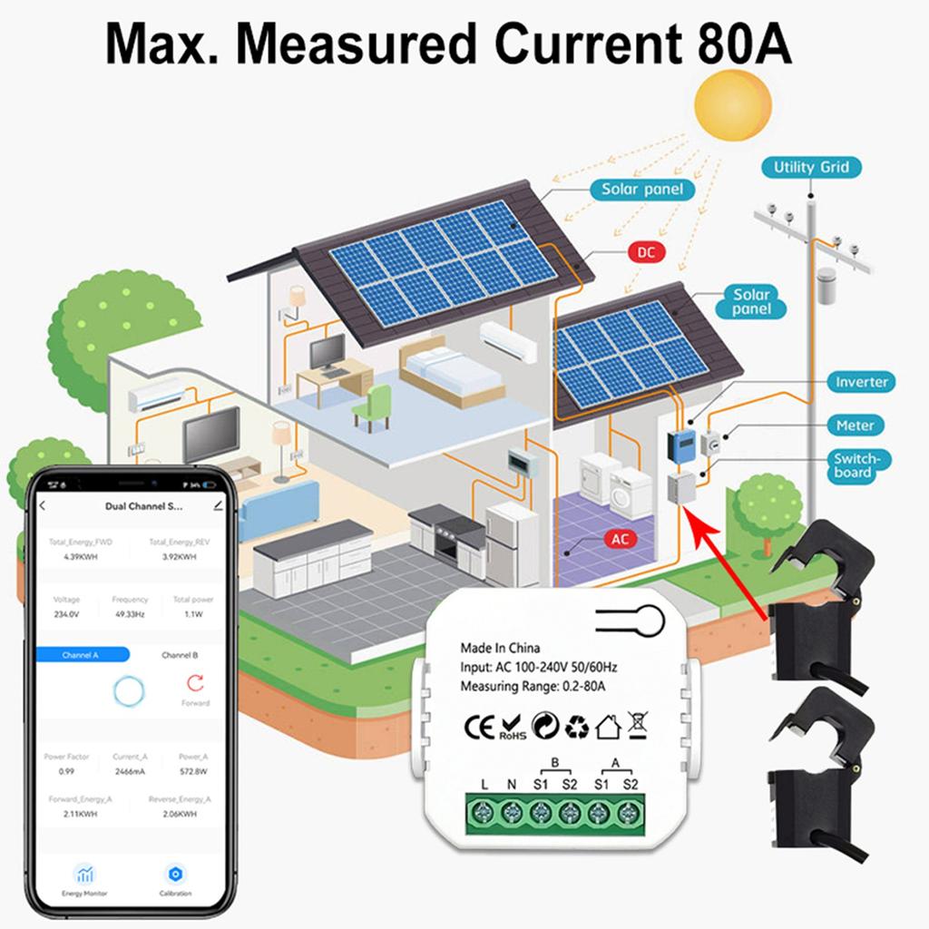 Tuya ZigBee Intelligent Energy Meter Solar PV System Power Production Consumption Bidirectional Monitoring Meter