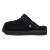 UGG Closed Toe Slippers Women's Black 1153516-BLK