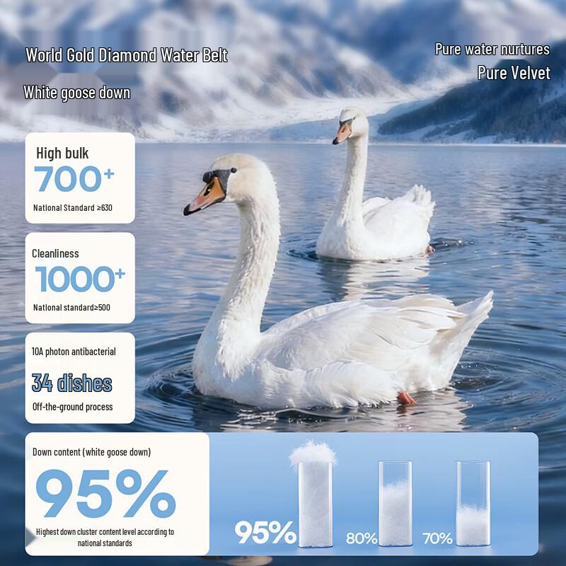 EMXEE Kids' 95% White Goose Down Jacket