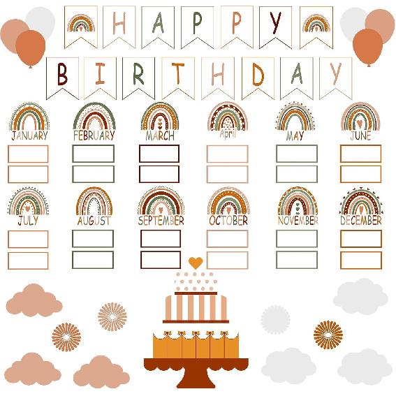 Nezyo 80 Pcs Boho Happy Birthday Bulletin Board Set, Rainbow Birthday Chart for Classroom Decorations Rainbow Calendar Wall Cutouts for School Boho Color