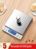 High Precision Kitchen Weighing Scale