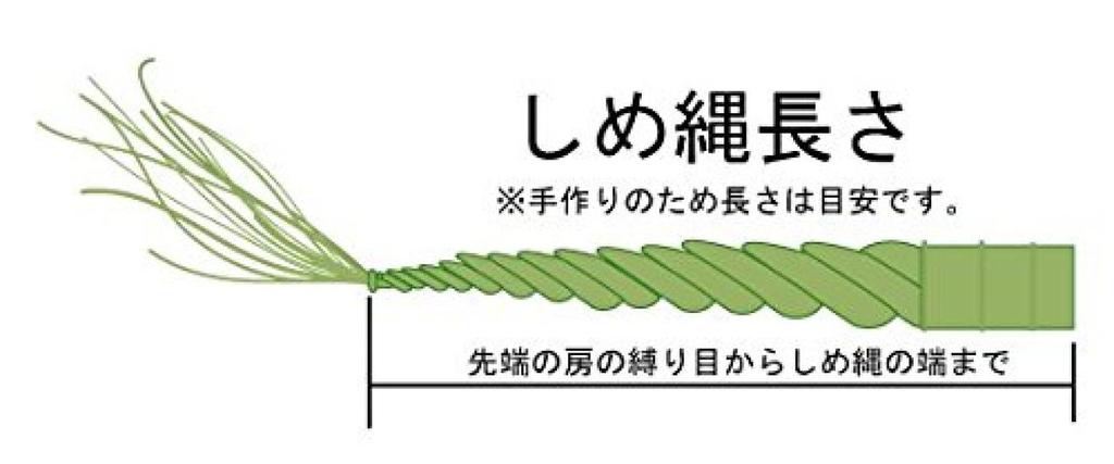 Kamidana No Sato Shimenawa (Shimenawa) for Small Shinto Altars, Approx. 37cm, Kojin (Arajin) Style, Kodoujime (Heartbeat) Straw, Traditional, New