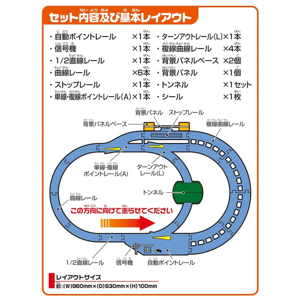 Takara Tomy Plarail Automatic 3-Way Destination Change! Automatic Turnout Rail Kit, Toy Train for Ages 3 and Up