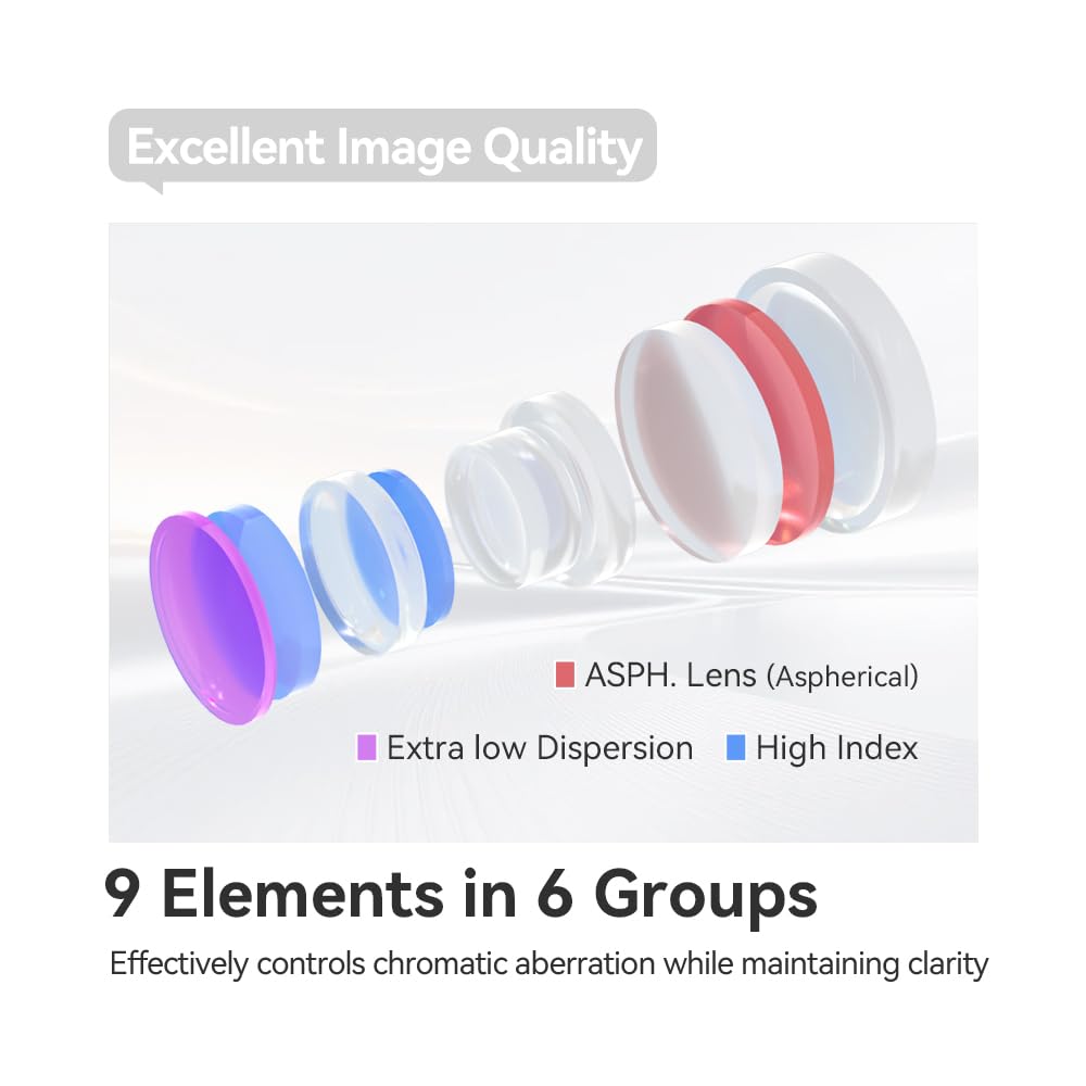 TTARTISAN AF 40mm F2 Compatible Autofocus Eye AF Ideal for Still Life and Environmental Silver Full-Frame Lens, Compact, Lightweight, Compatible,