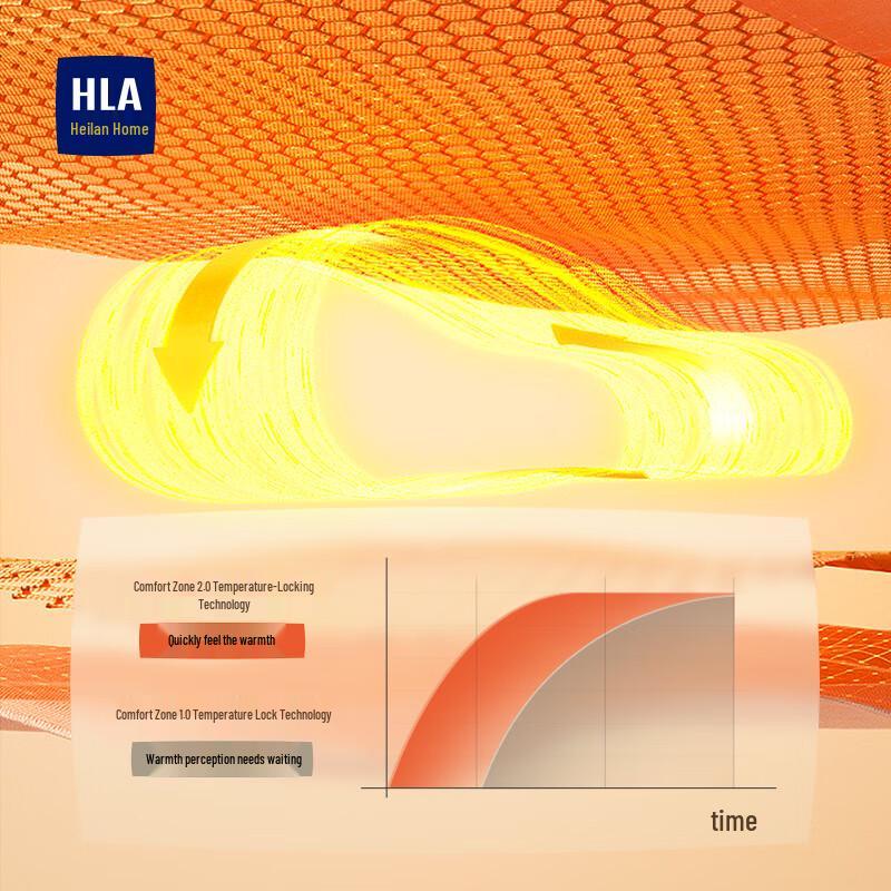 HLA Men's Thermal Touchscreen Outdoor Gloves