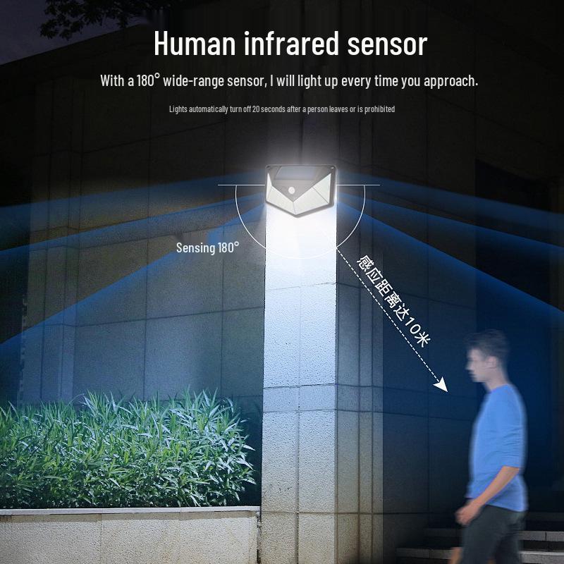 3-Mode Solar LED Wall Light: 110 LEDs, Outdoor Motion Sensor, Waterproof for Courtyard & Corridor.