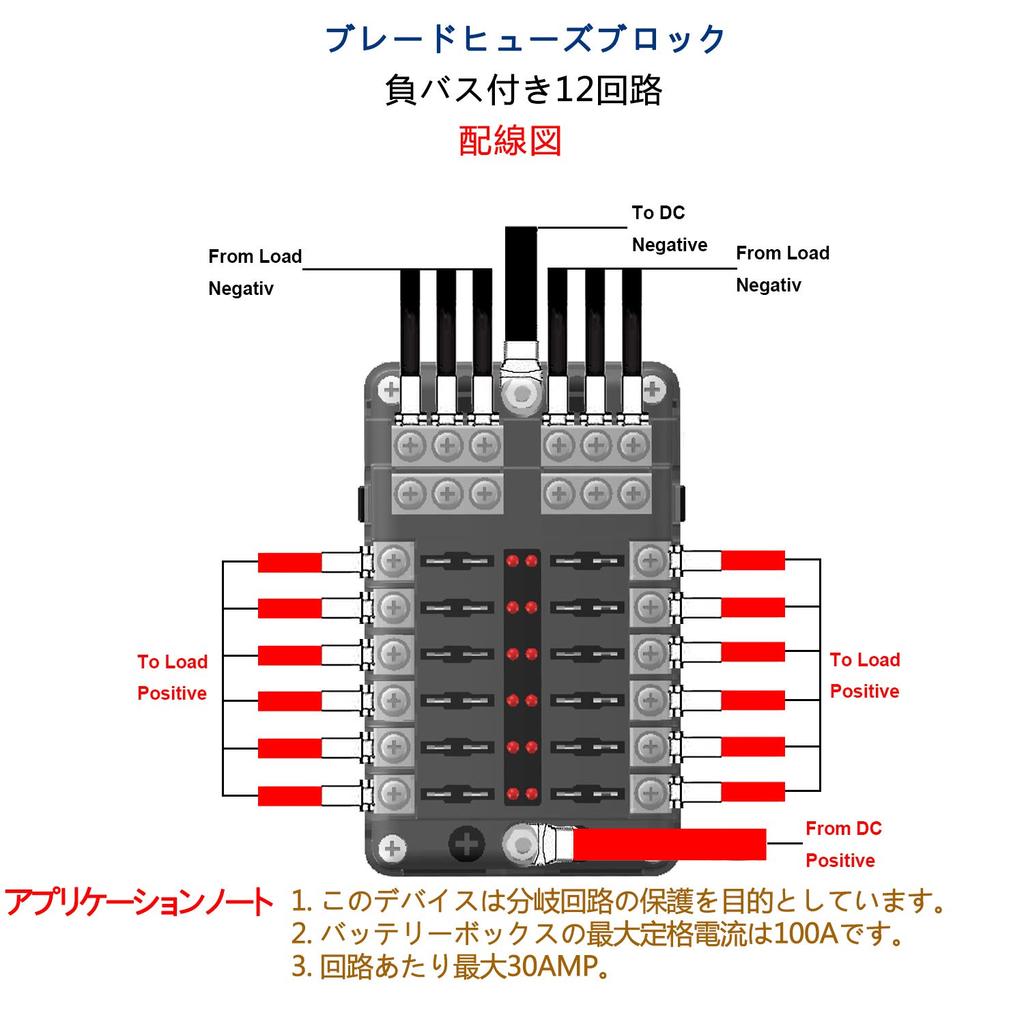 BlueFire Newest 6-Way Circuit Car and Boat Fuse Box Holder