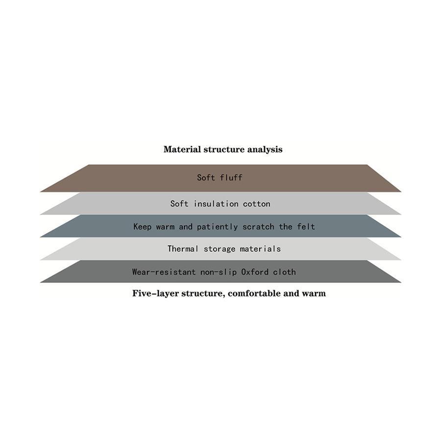 Alfombrilla Térmica para Mascotas Autocalentable Calentador Alfombrilla para Mascotas Gato Perro Cama Antideslizante