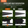 VEVOR LED Grow Light, 300W Full Spectrum Dimmable