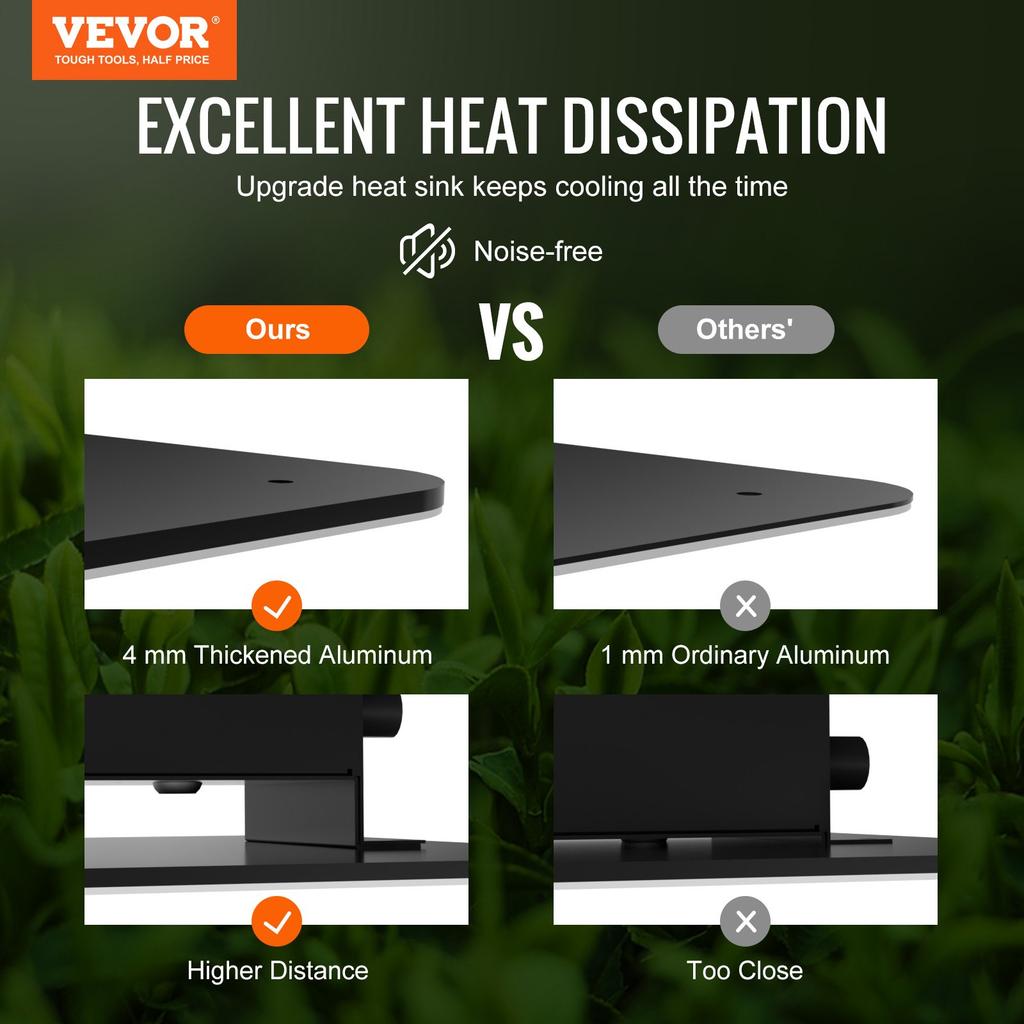 VEVOR LED Grow Light, 300W Full Spectrum Dimmable