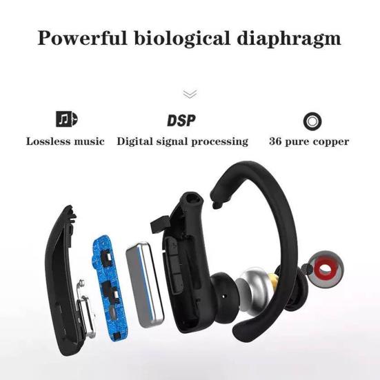 T17 Bluetooth-compatible Earphone Ear Hook Noise Reduction Digital Display Stereo Sound Wireless Earbud