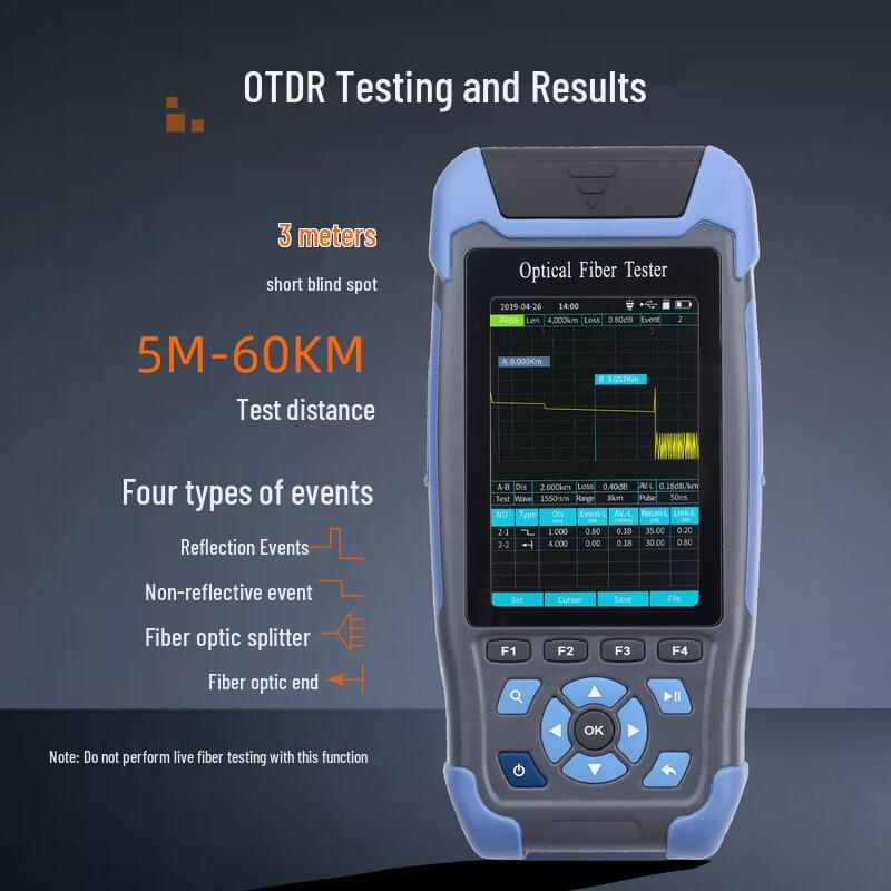 Luxun 900D Series OTDR Fiber Optic Tester