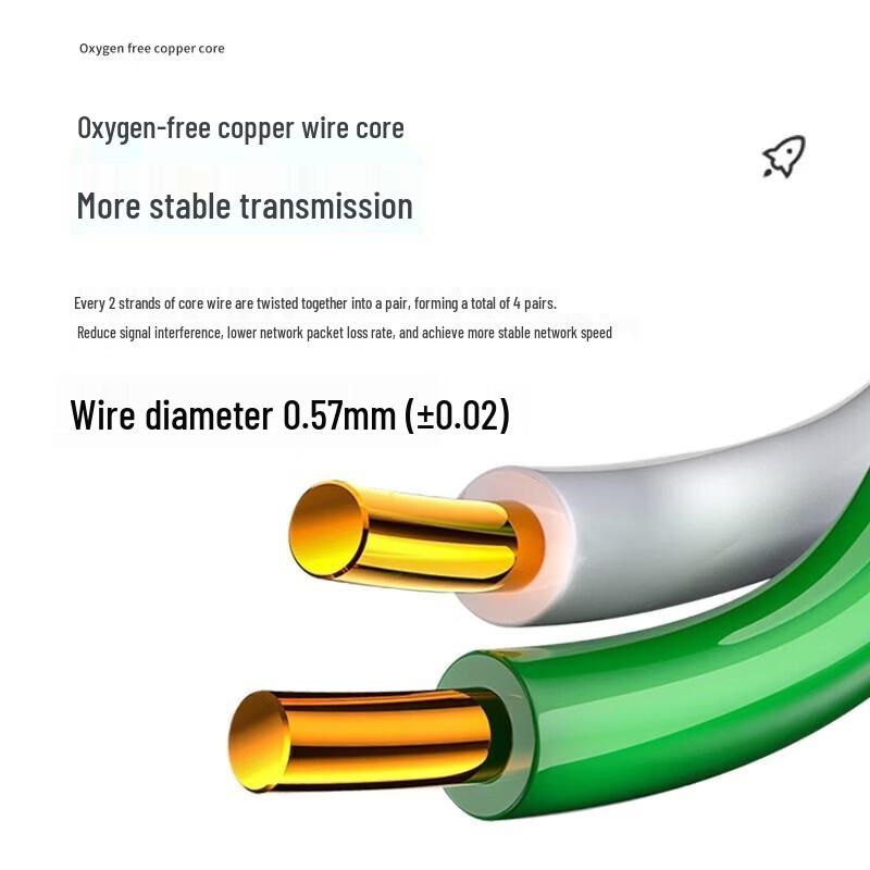 Aipu Red Sun Armored Cat 6 Outdoor Shielded Network Cable