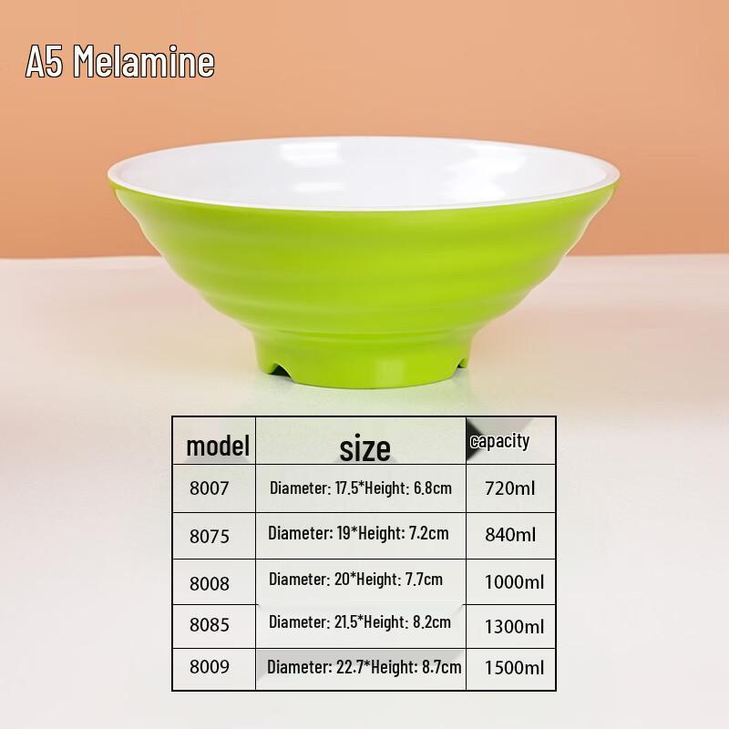 Diren A5 Melamine Two-Tone Threaded Noodle & Soup Bowl Set