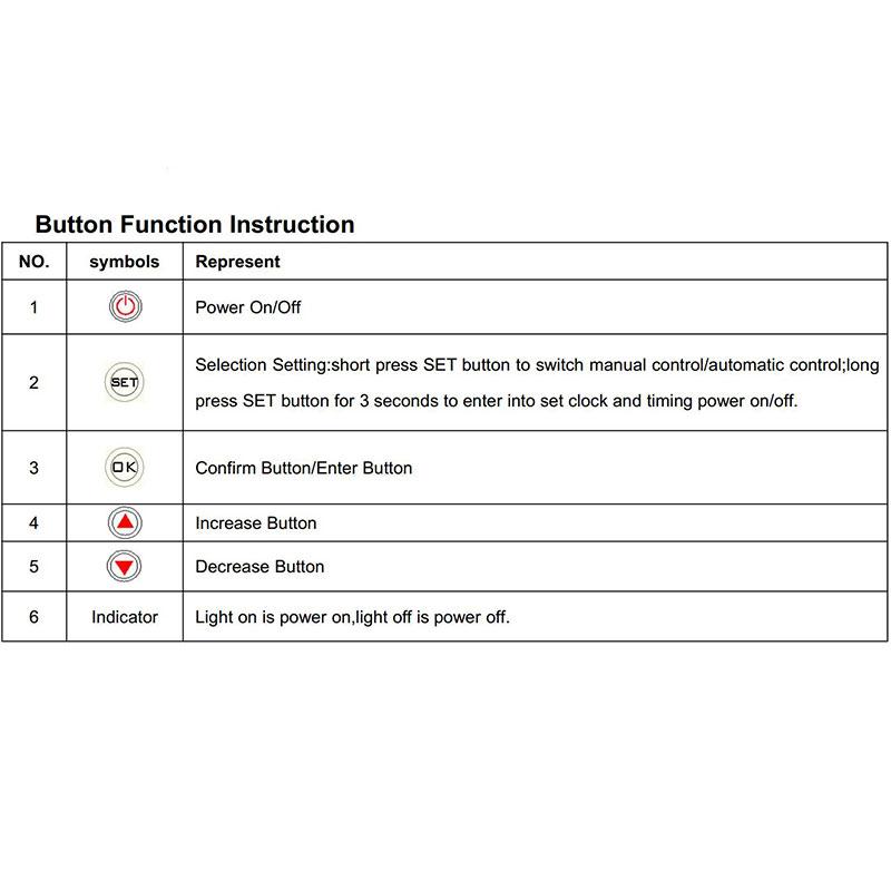 Sıcaklık Kontrol Cihazı Dijital LCD Programlanabilir Sıcaklık Kontrol Cihazı Klima Termoregülatör Duvar Fişli Termostat
