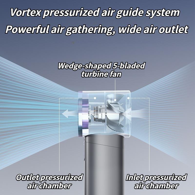 2025 Smart Digital Fan - Handheld Portable Fan with 100 Speed Settings and Stepless Control for Home and Office