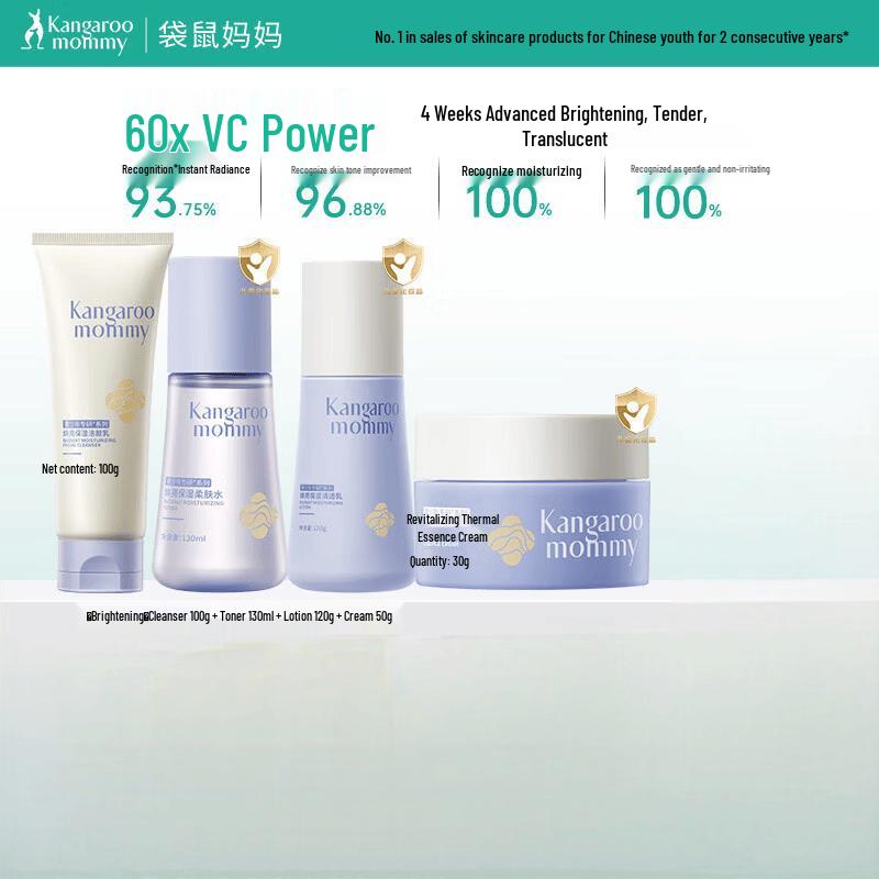 Kangaroo Mommy Teen Skincare 4-Piece Set