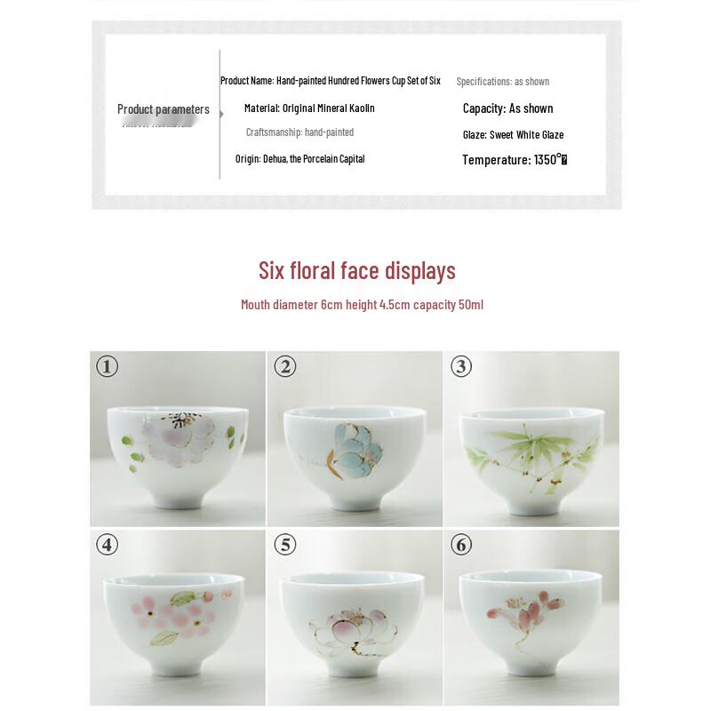 Sushih Ceramic Hand-Painted Kung Fu Teacup Gift Set