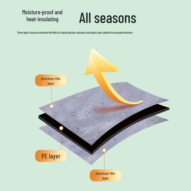 Thickened Waterproof Outdoor Picnic & Camping Mat