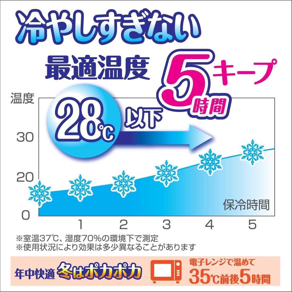 Tanpei Pharmaceutical Kangaroo Soft Heat and Cooling Sheet for Baby Marine Color Babies Months Old and Once Neck Is Strong Carriers, (For 2-3 Up,