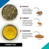 Teacurry Tummy Fat Tea (180 Tea Bags, 6 Month Pack) - Lose Weight Around Your Belly | Slim Belly | For Men and Women