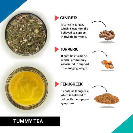 Teacurry Tummy Fat Tea (180 Tea Bags, 6 Month Pack) - Lose Weight Around your Belly | Slim Belly | For Men and Women