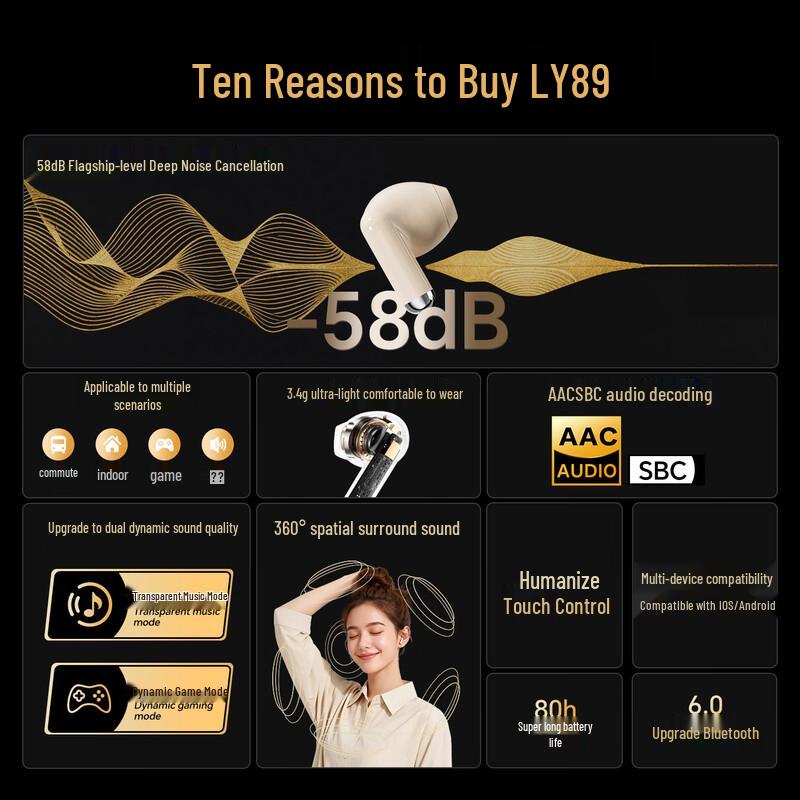Newmine LY89 Deep Noise Cancelling True Wireless Bluetooth Earbuds
