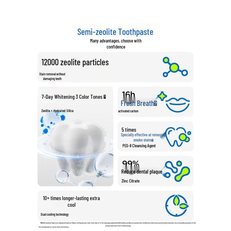 

Canban Men s Zeolite Whitening Toothpaste