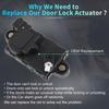 Front Left Power Door Lock Actuator Motor Single  for Hyundai Sonata 99-05