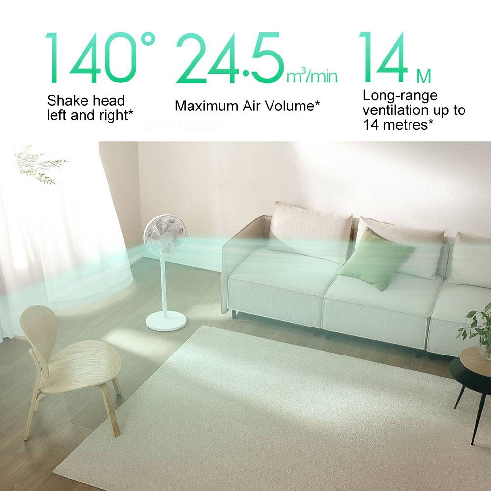 Ventilatore da Pavimento Inverter DC Intelligente MIJIA 1X Aggiornato Con 7 Pale, Flusso d'Aria Grandangolare a 140°, Basso Rumore 25,6dB, Supporto Power Bank