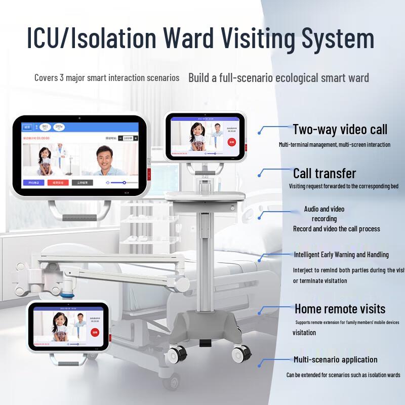 Hospital Digital Nurse Call & Intercom System