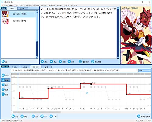 AHS VOICEROID2 Tsuina-chan SAHS-40136
