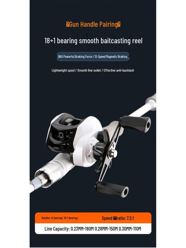 Exclusive Customer M-Action Lure Rod: Little White Single Rod with Gun & Straight Handle Set