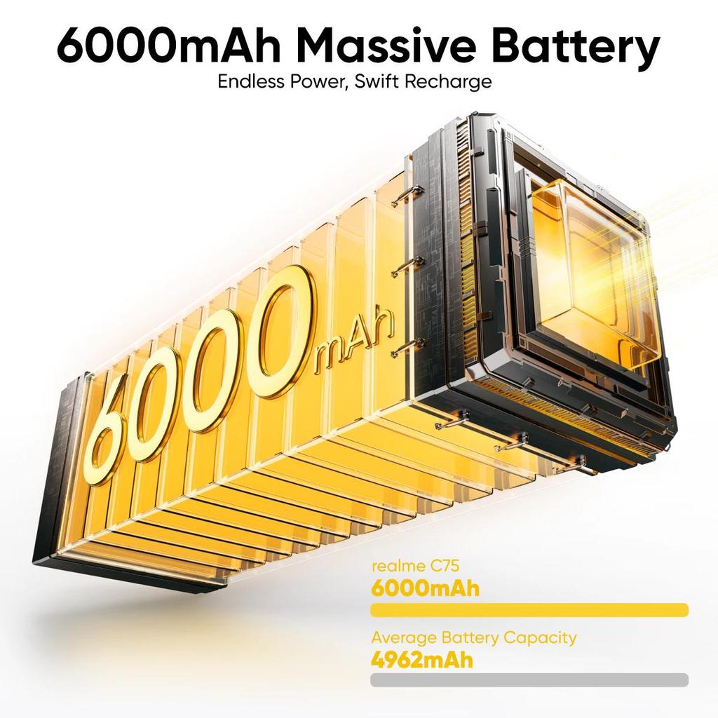 Realme C75 6000mAh Battery 45W Fast Charging IP69 Waterproof Rugged Smartphone 6.72" 90Hz Display