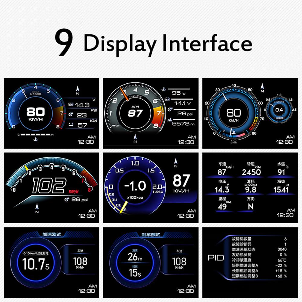 OBD2+GPS Smart Gauge Multiple Ala Digital Odometer Fault Diagnosis Clearing Time Speedometer Turbo RPM Gauge Car Head Up Display