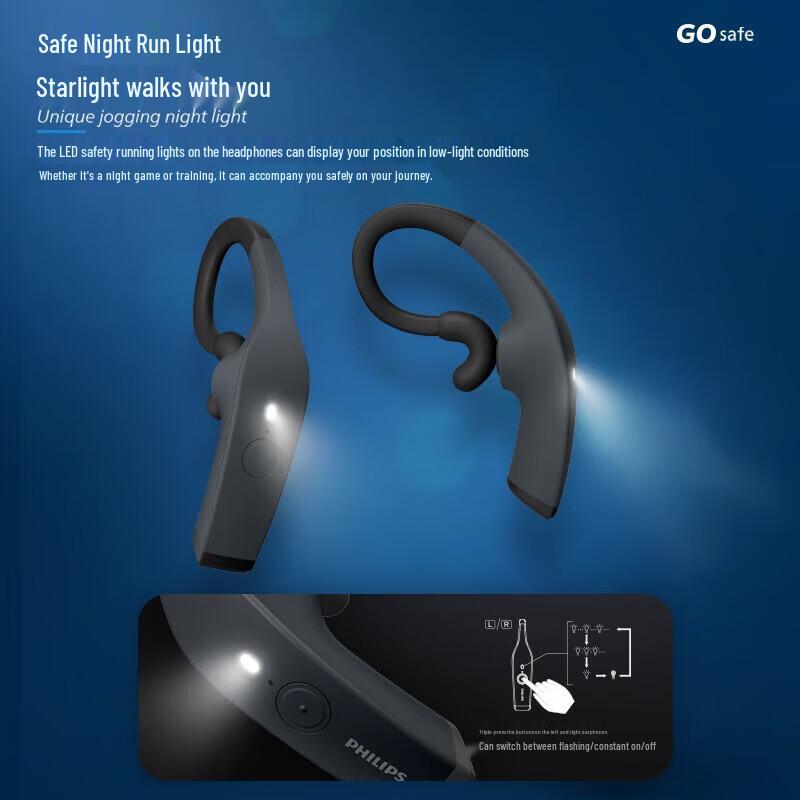 Philips TAA8606 Bone Conduction Bluetooth Sports Headset