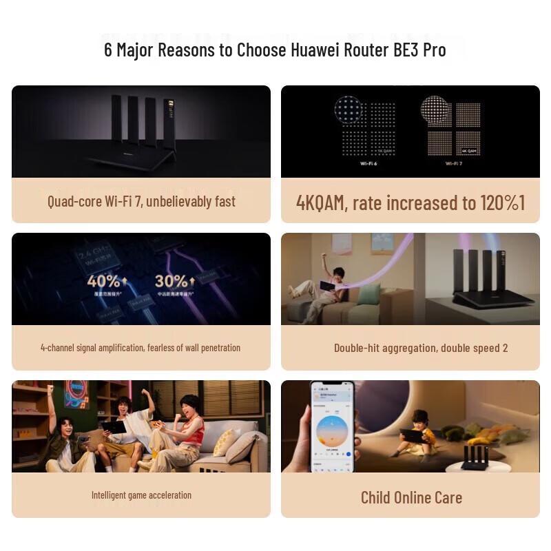 Huawei Wi-Fi 7 Wireless Router (CN version)