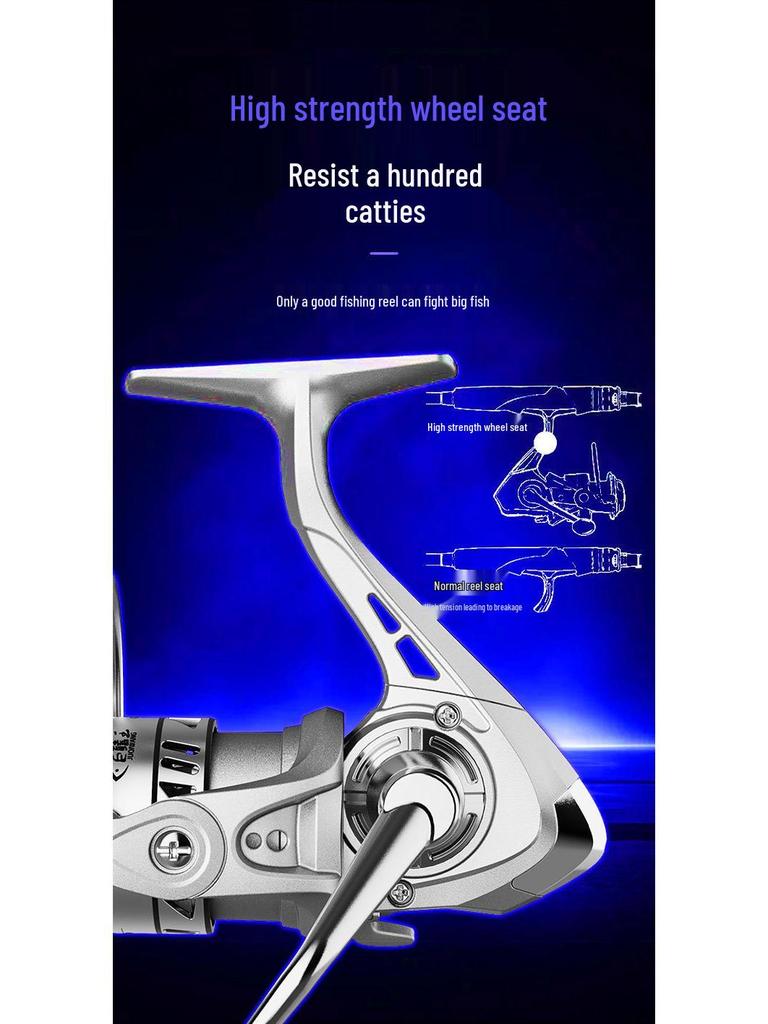 All-Metal Spinning Reel with Slanted Line Cup for Long-Cast Smooth Lure, Sea, and Rock Fishing.