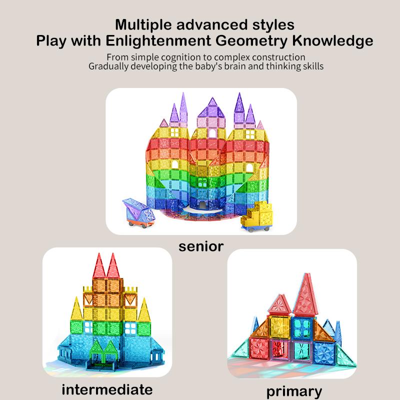 Magnetic Tiles for Kids Ages 3-5 4-8 Magnet Toys for 3 4 5 6 7 8+ Year Old Boys Girls Toddlers Magnetic Building Blocks Preschoo