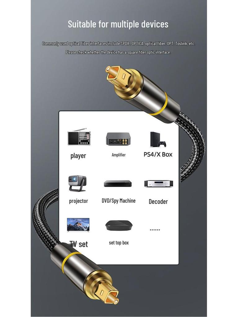 Digital Optical Fiber Audio Cable SPDIF Output 5.1 Channel Amplifier Connection