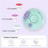 (Without Battery) 3pcs Electric Baby Nail Trimmer Kid Nail Polisher Tool Infant Manicure Scissors Baby Hygiene Kit Baby Nail Clipper Christmas