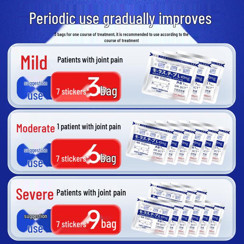 Shouchangtang Japanese Tech Health Patches